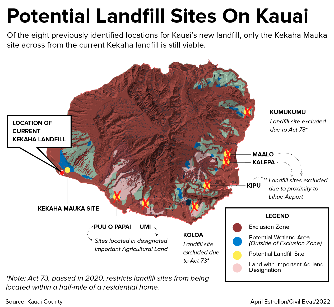 Map showing areas a landfill can't be built due to state or EPA regulations